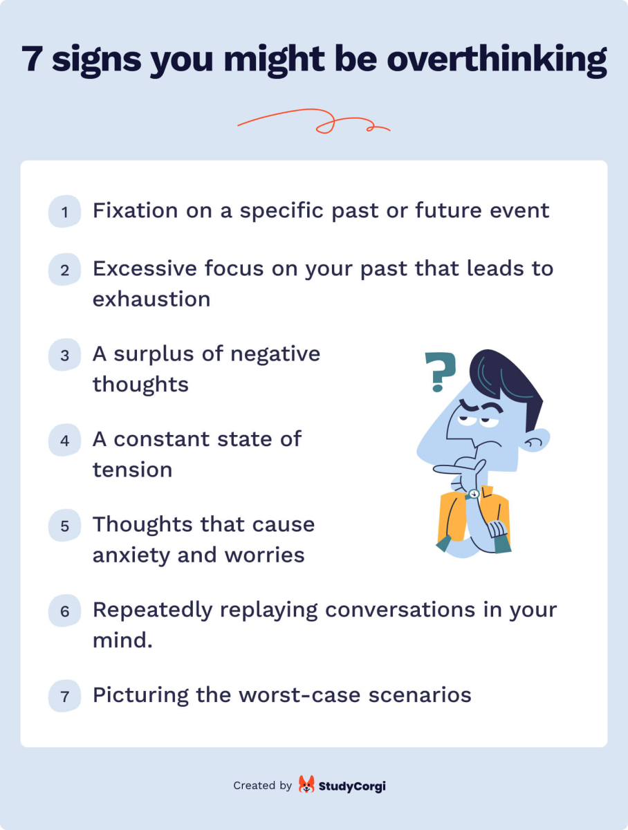 The picture lists the most alarming signs of overthinking.