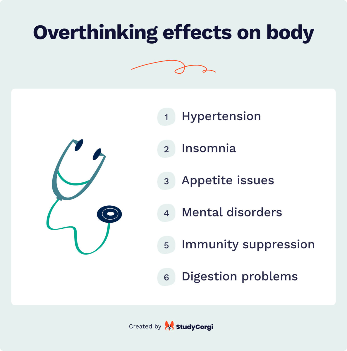 The picture lists the most harmful effects that overthinking might have on your health.