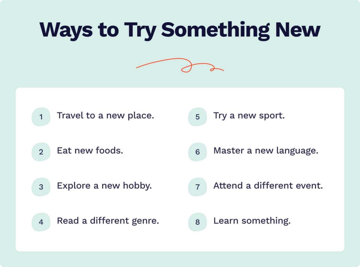 This image suggests ways to try something new.