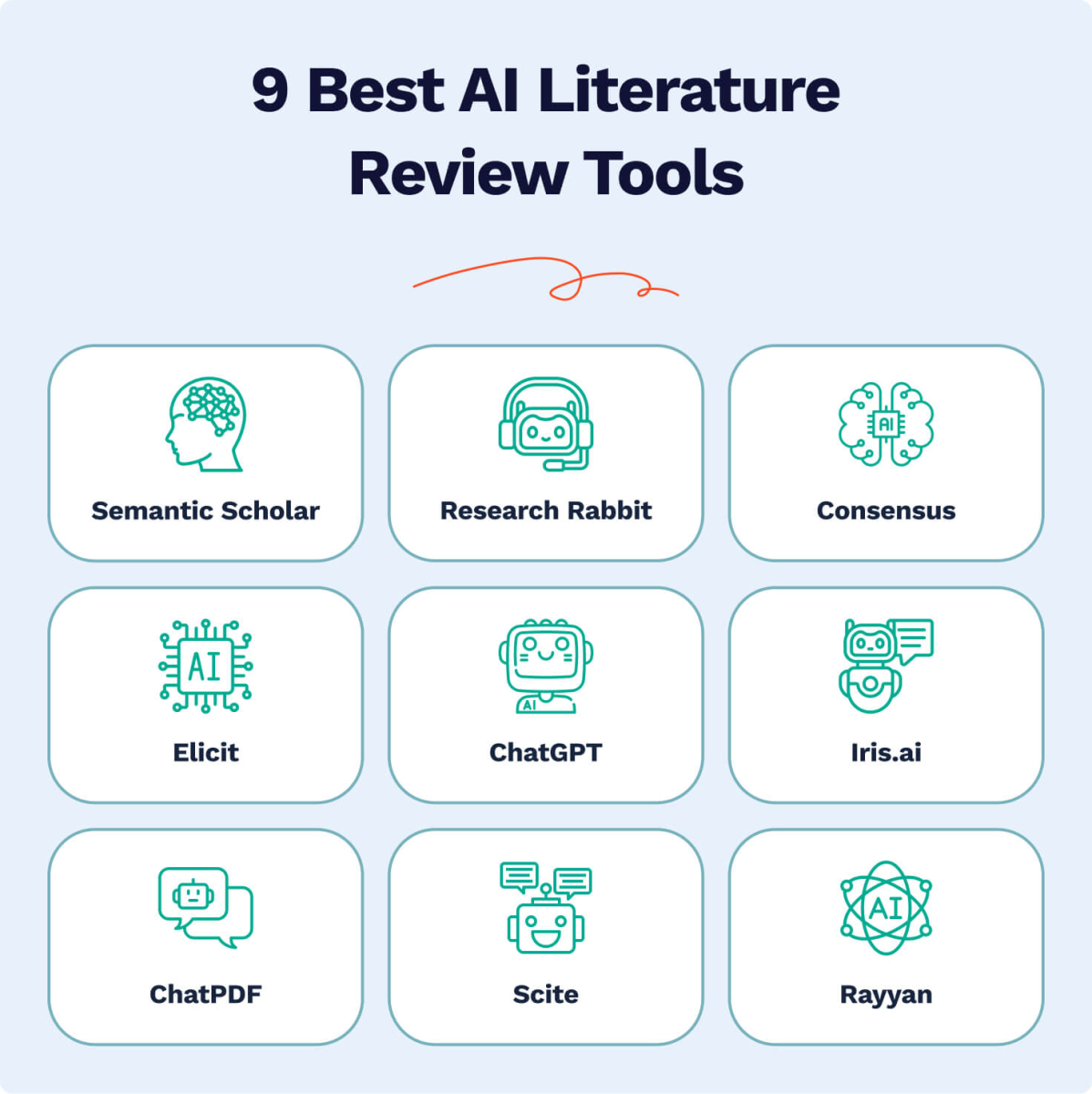 The best nine AI tools for creating a literature review. 