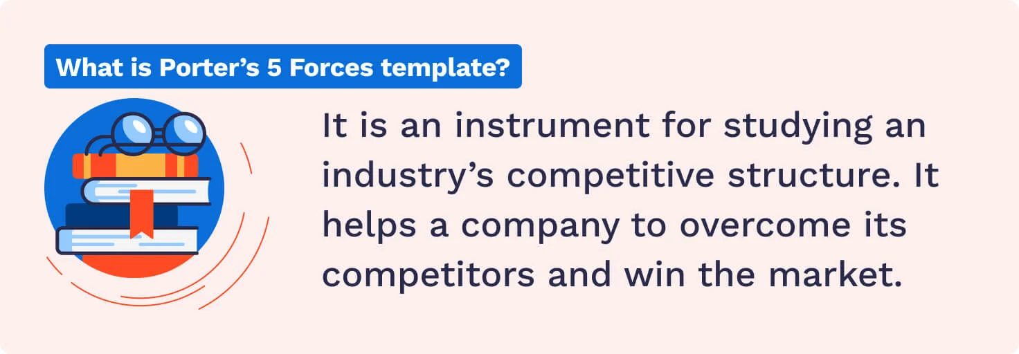 The picture explains what a 5 forces template is.