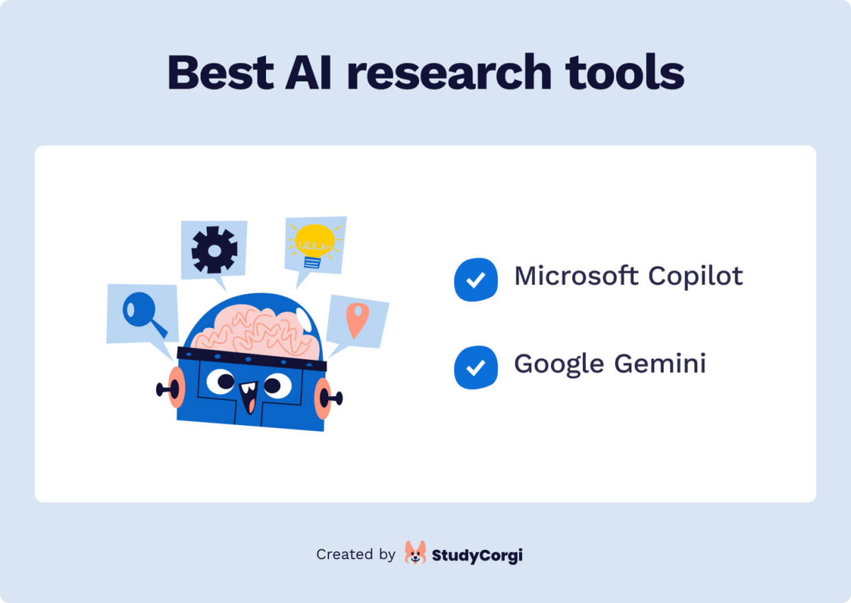 The picture lists two best AI research tools.