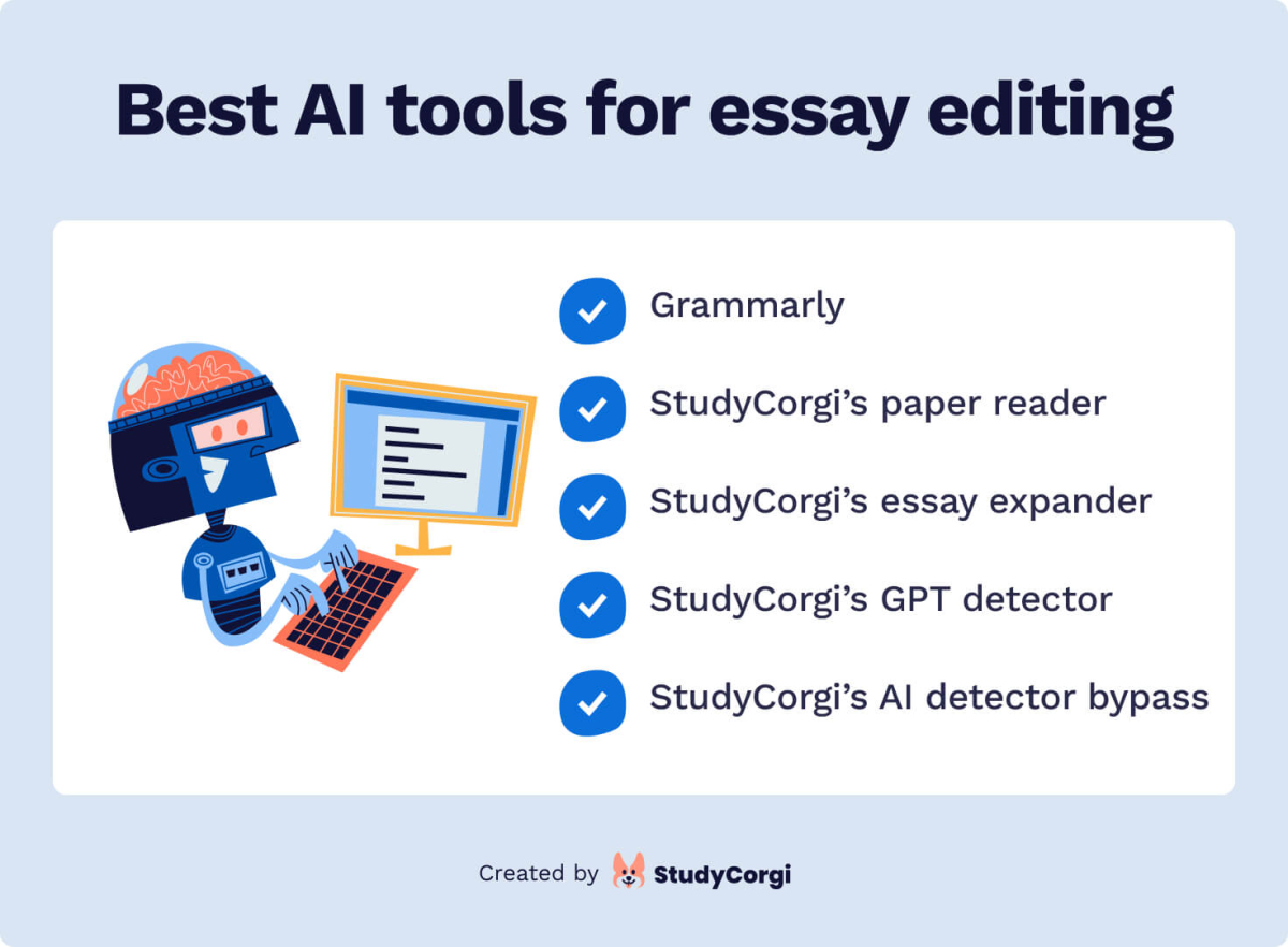 The picture lists the best AI tools for essay editing.