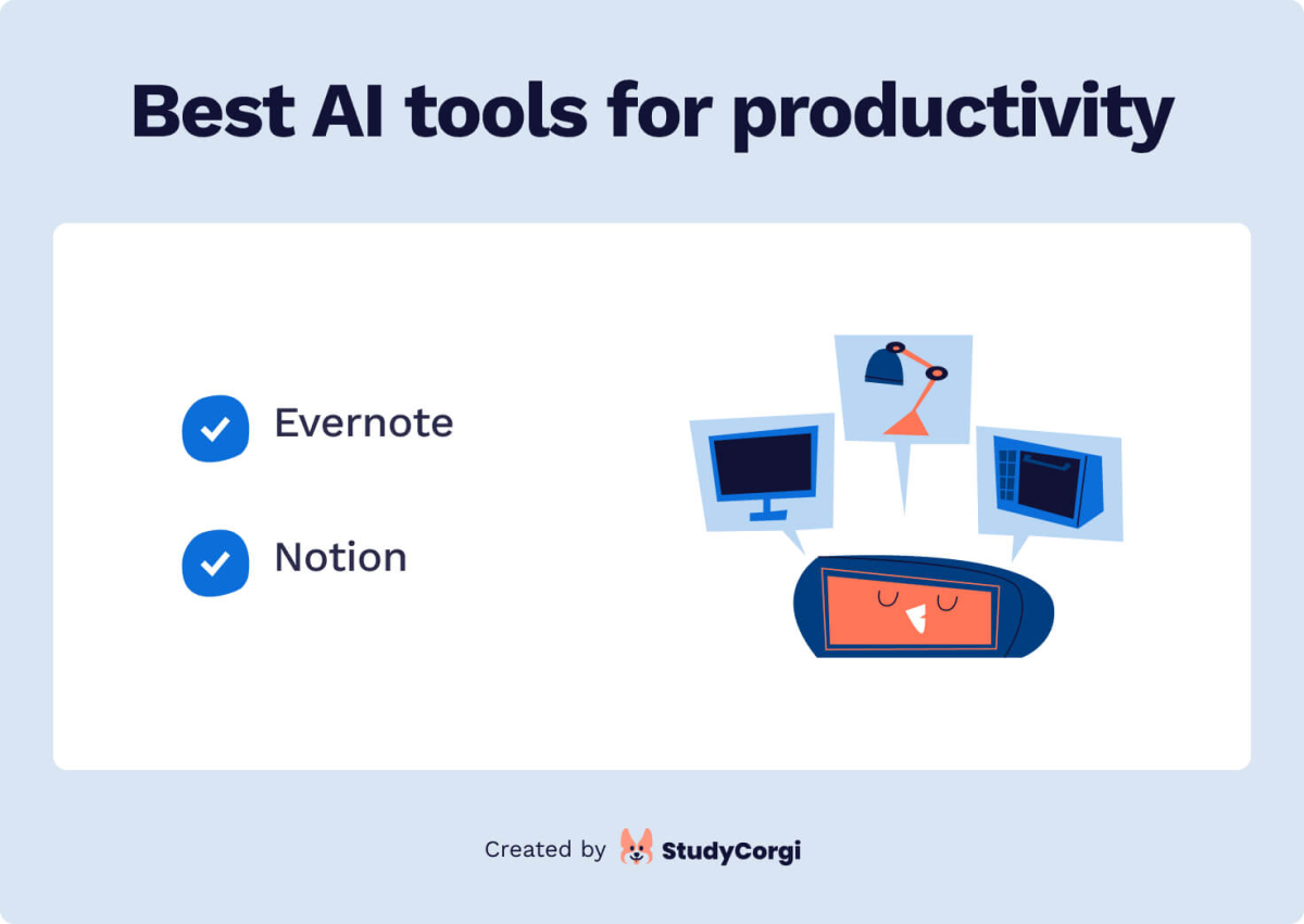 The picture lists the best AI tools for productivity.