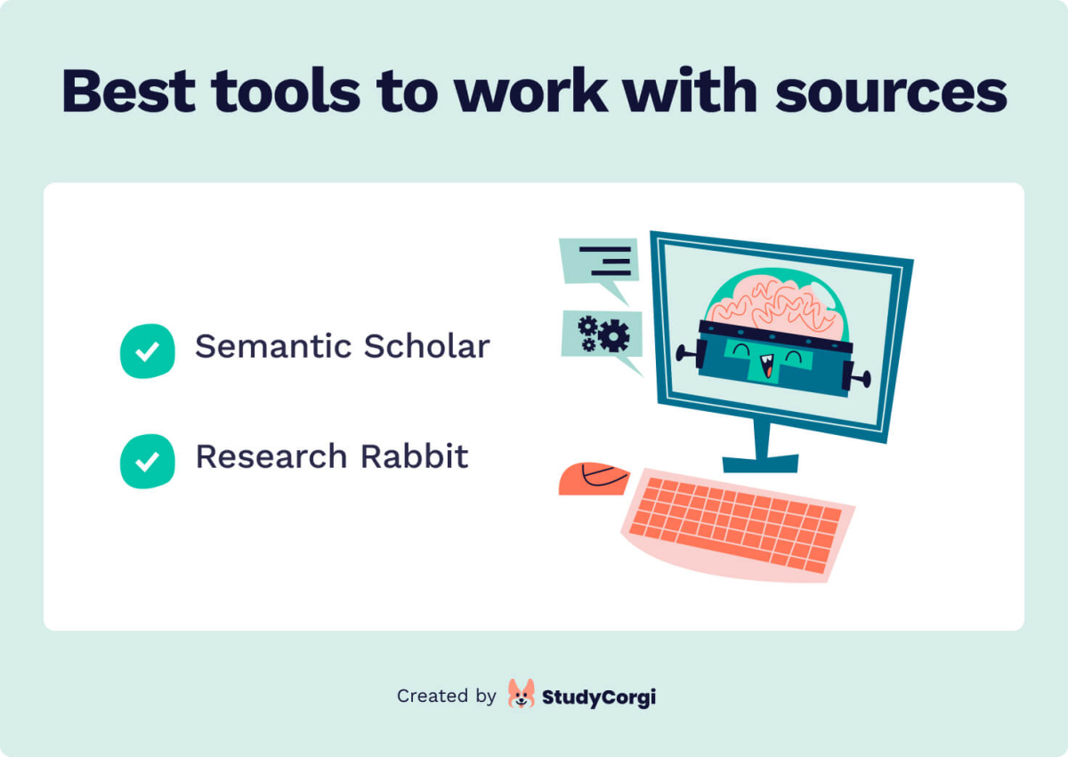 The picture lists the best AI tools to work with scholarly sources.