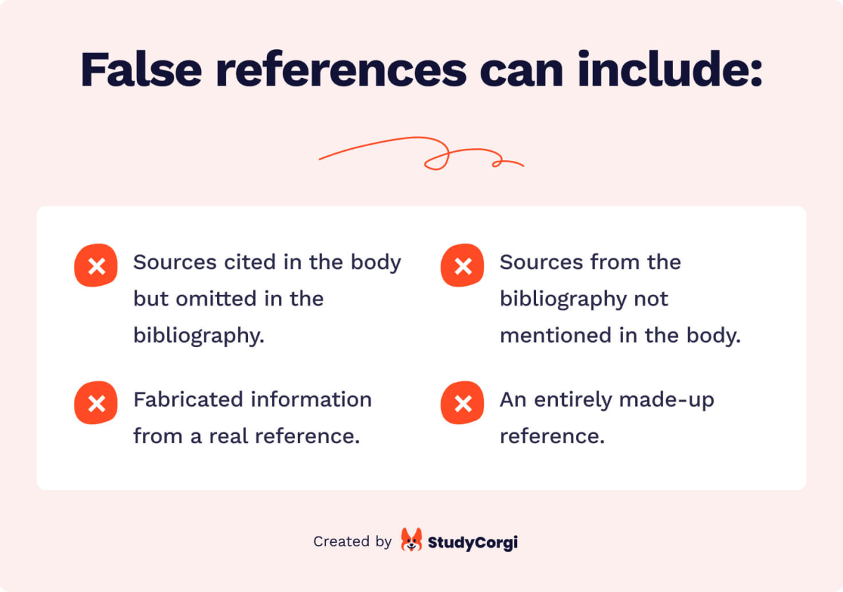 List of 4 types of false references.