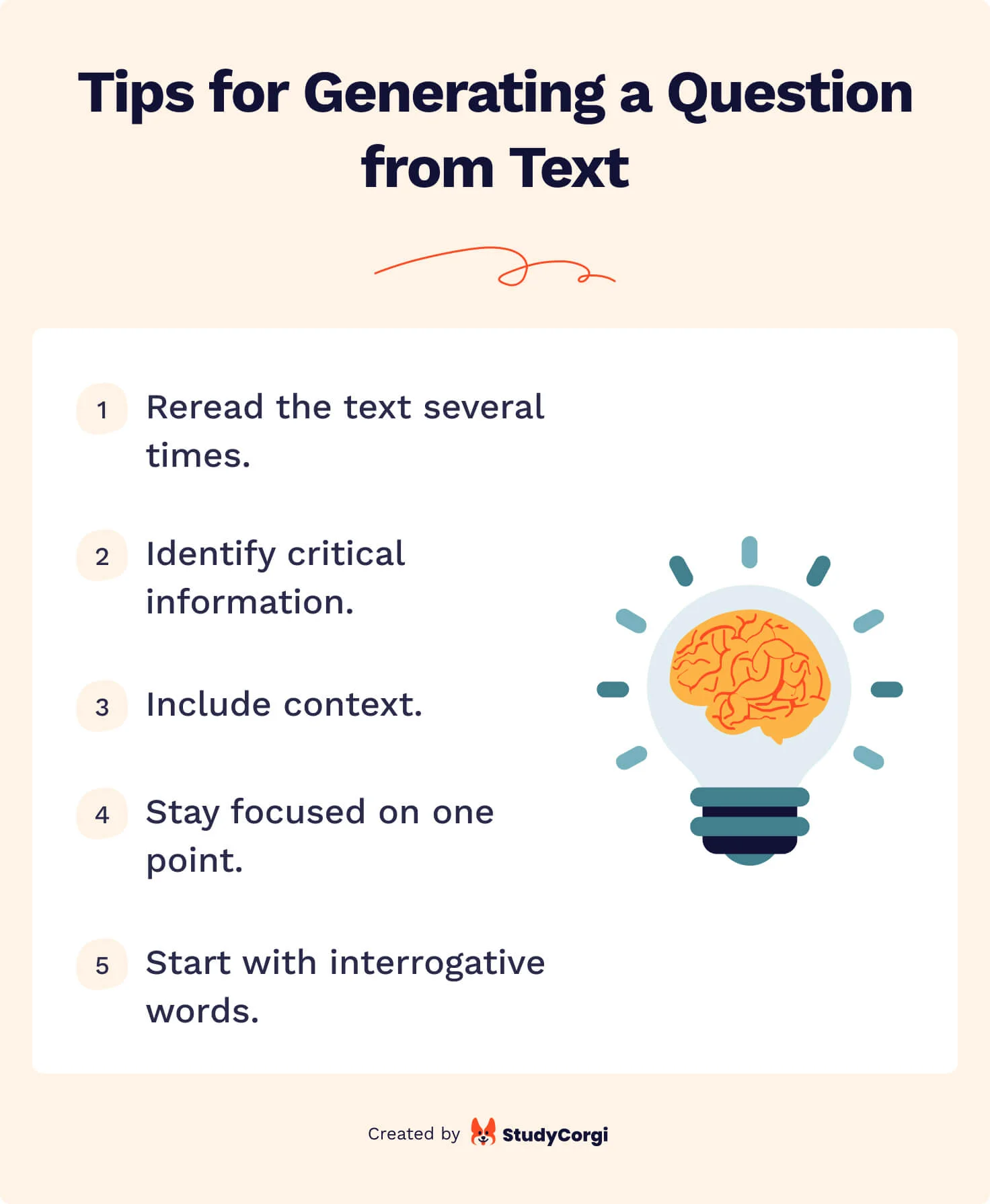 The picture suggests tips for generating a question from text.