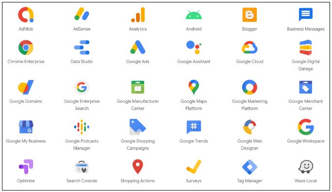 Google's products and services