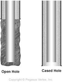 Two operational casing designs