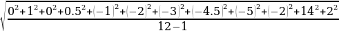 variation of the process