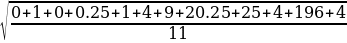 variation of the process