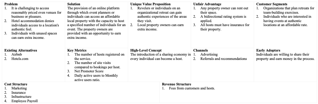 Event Host Lean Canvas