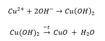 equations