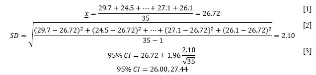 Calculating the Confidence Interval