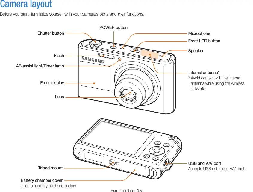 Camera layout