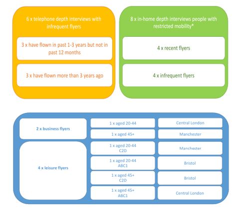 In-depth examination analysis (Kazhan et al., 2020).