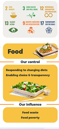 Just Eat advocating for consumer preference