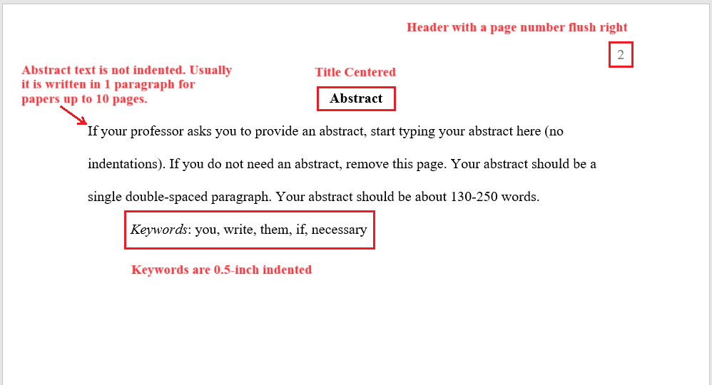 APA abstract template.