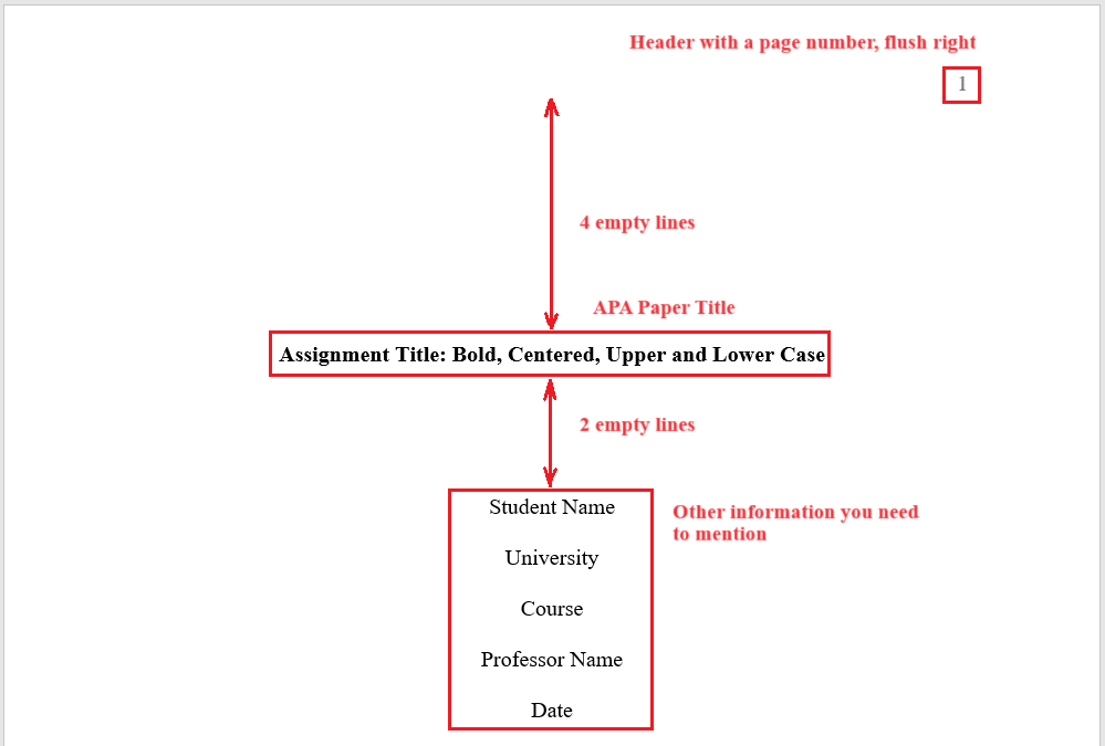 APA title page template.