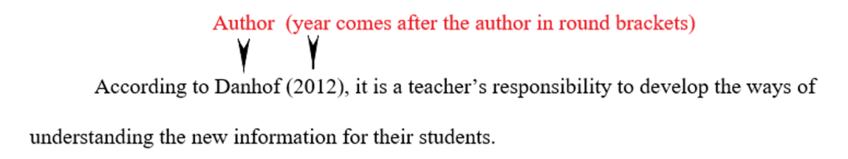 Paraphrasing & summarizing APA 7