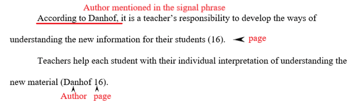 Paraphrasing & summarizing MLA 9