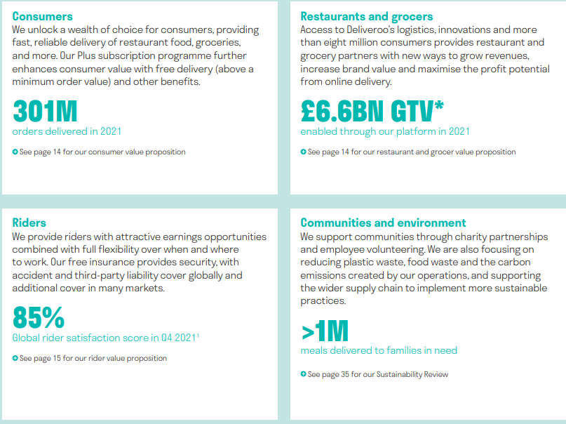 The main directions and indicators of targeting