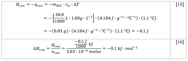 the reaction the heat and enthalpy