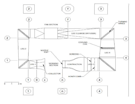 Experiment's schematic diagram.