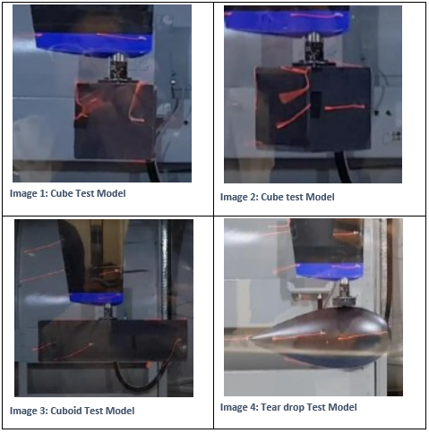 Test Models for Fluid Mechanics.