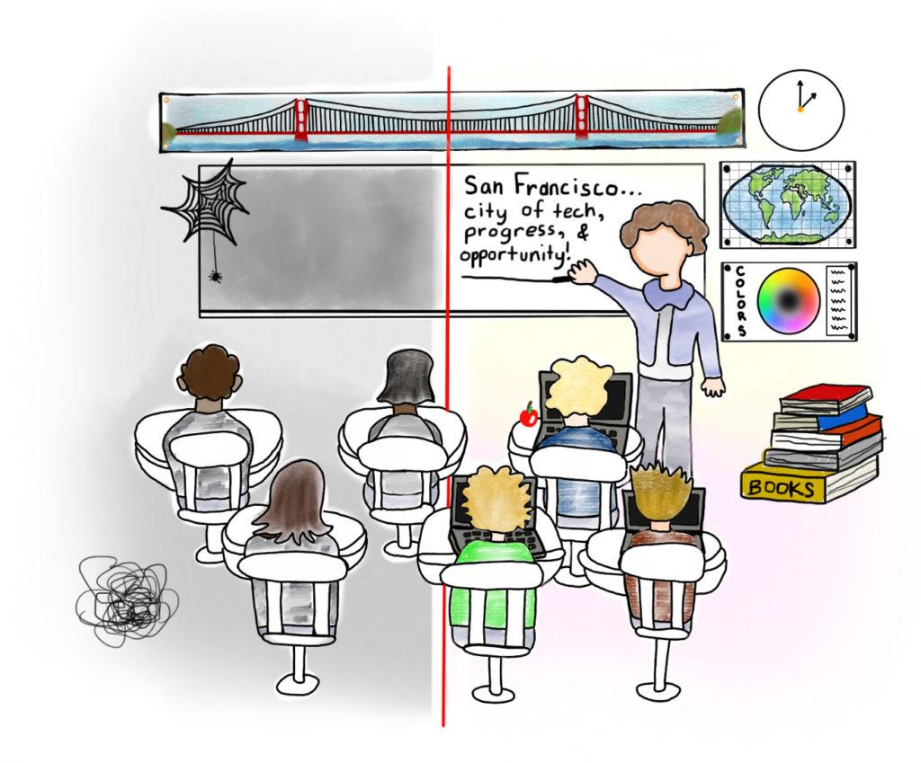 Educational Disparities and Inequalities.