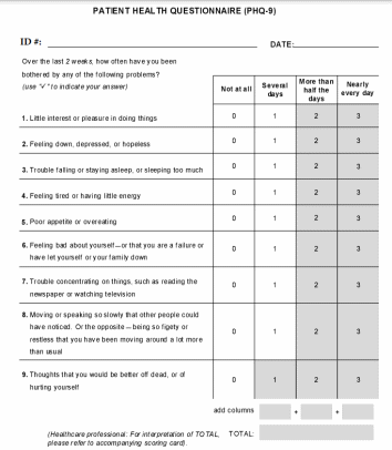 Patient health questionnaire (PHQ-9)