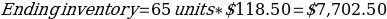 Formula 2.
