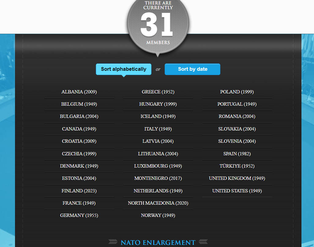 NATO member states.