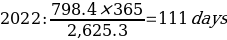 Formula 15.