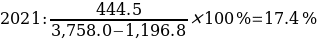 Formula 18.