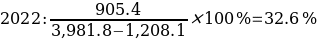 Formula 19.