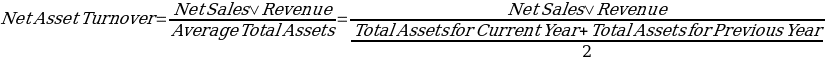 Formula 21.