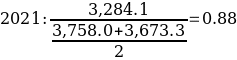 Formula 22.
