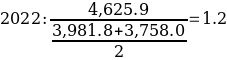 Formula 23.