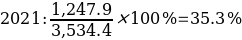Formula 6.