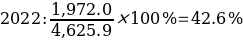 Formula 7.