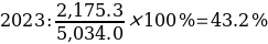 Formula 8.