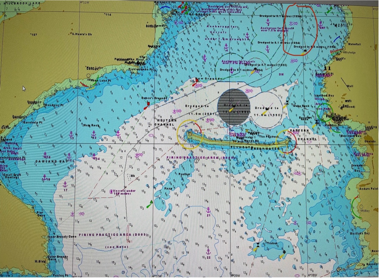 Ship Course Simulation.