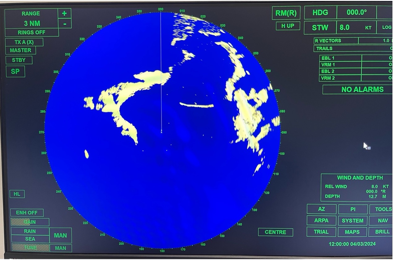 Radar before Entering the Channel Simulation.
