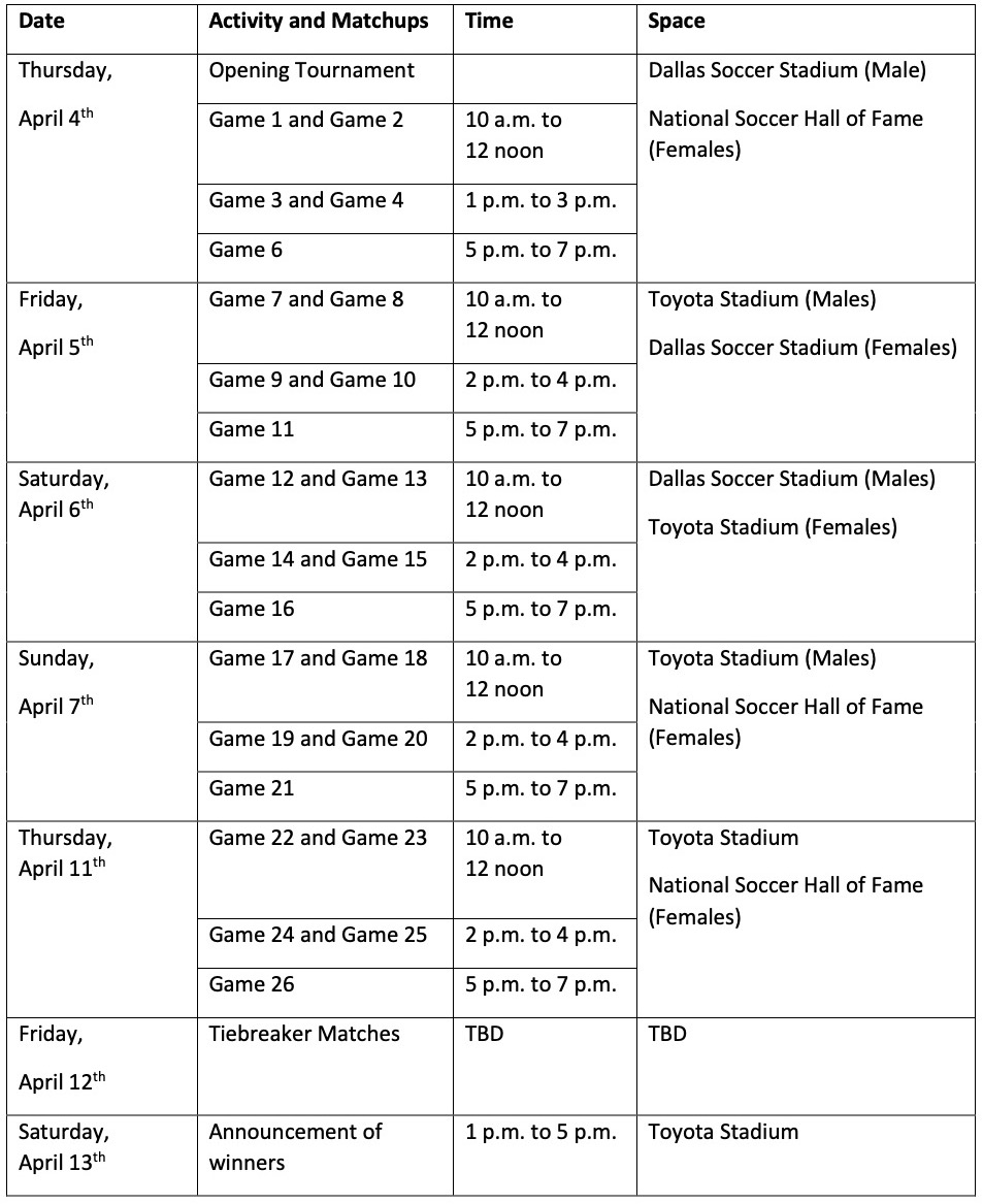 Round Robin Master Schedule.