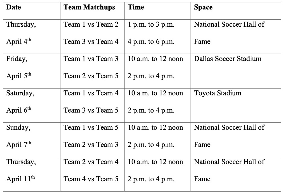 Round Robin Female League Schedule.
