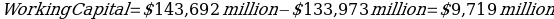 Formula 2.
