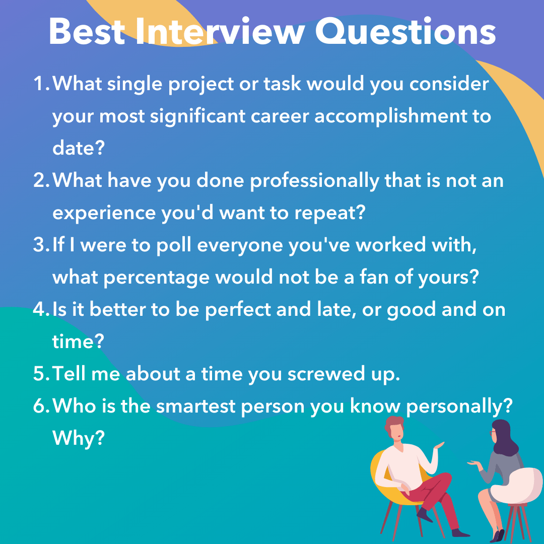 Example of interview questions.