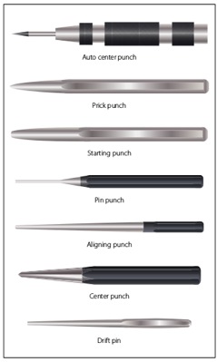 Types of aircraft punches.