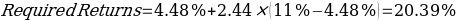 Formula 2.
